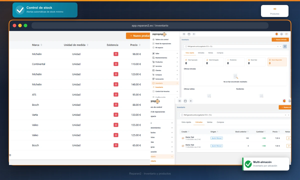 Control d'inventari i estoc de recanvis del taller amb alertes d'estoc mínim a Reparan2