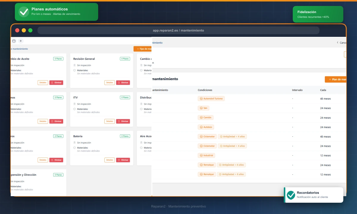 Planificació de manteniment preventiu per quilòmetres o mesos amb alertes automàtiques per a cada vehicle
